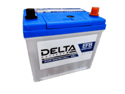 DELTA 65 op asia